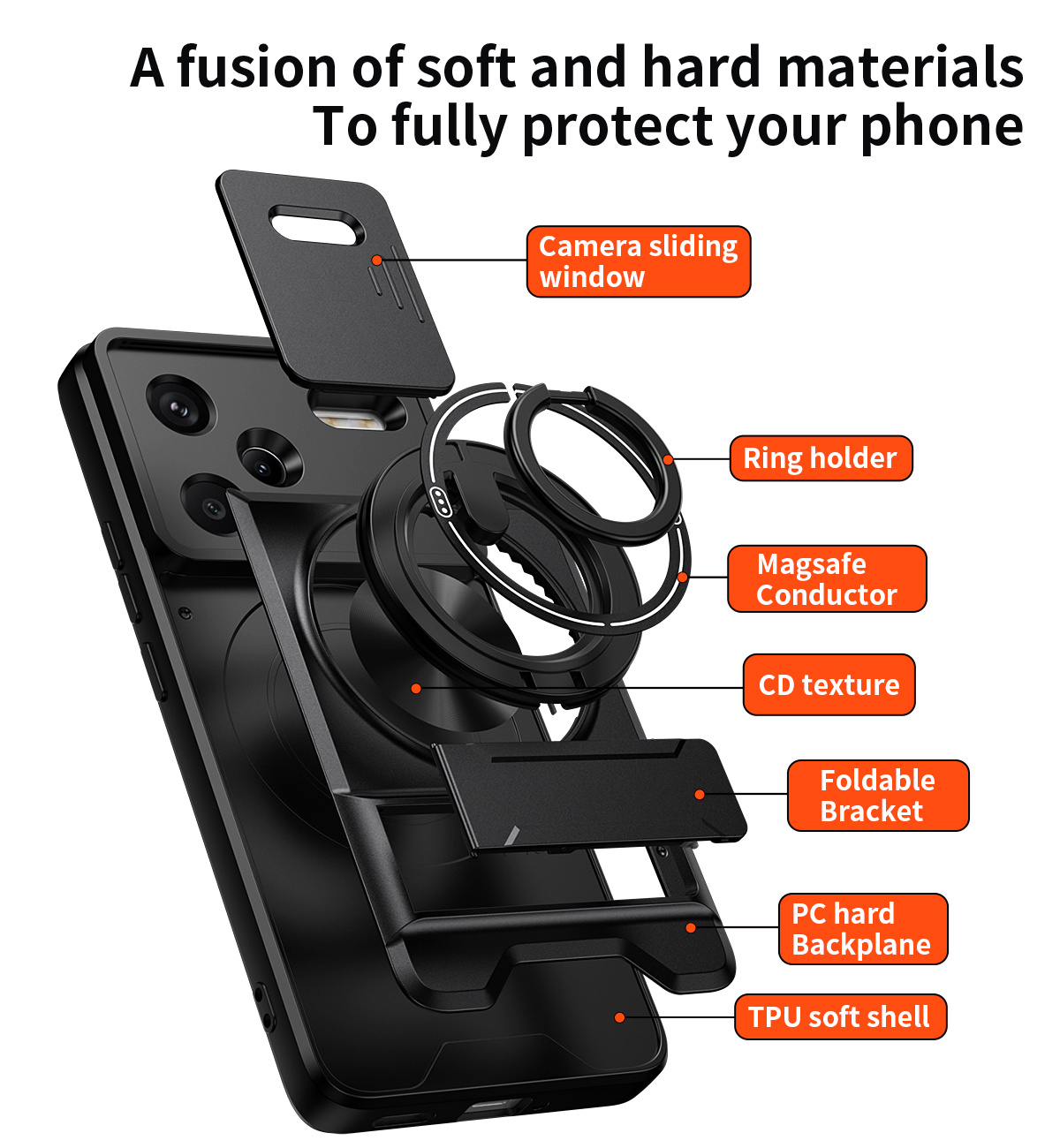 Lens Slide Camera Phone Case f - Ring Stand Case review and price